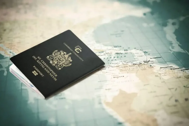 St Kitts and Nevis Citizenship