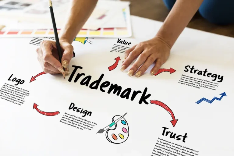 Use-Based or Intent to Use? How to Choose the Right Filing Basis for Your U.S. Trademark